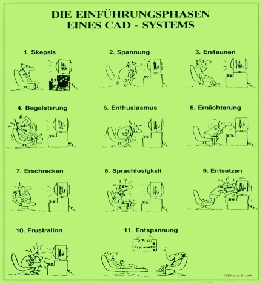CAD_Einfuehrung-CAD