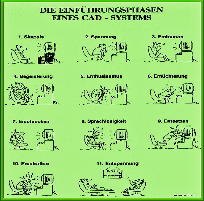 CAD_Einfuhrung_14_2